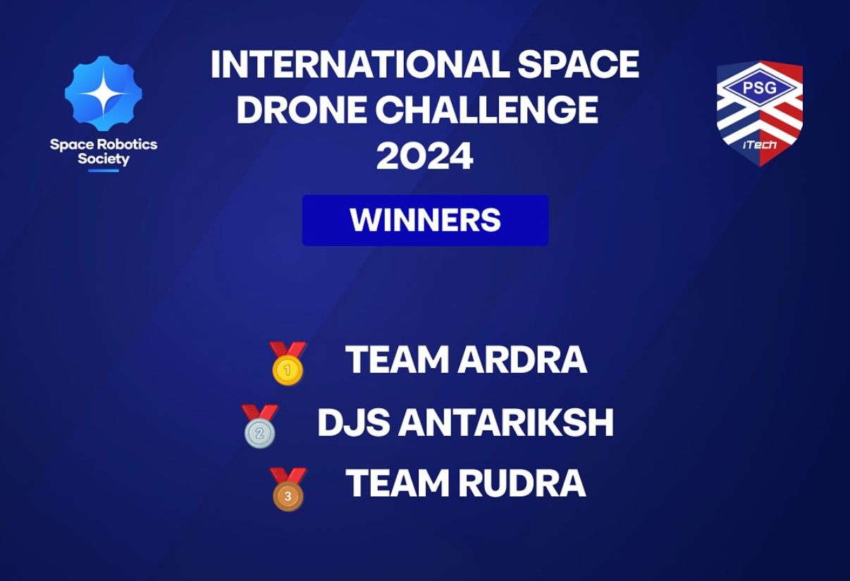 Placed 2nd at the International Spcae Drone Challenge