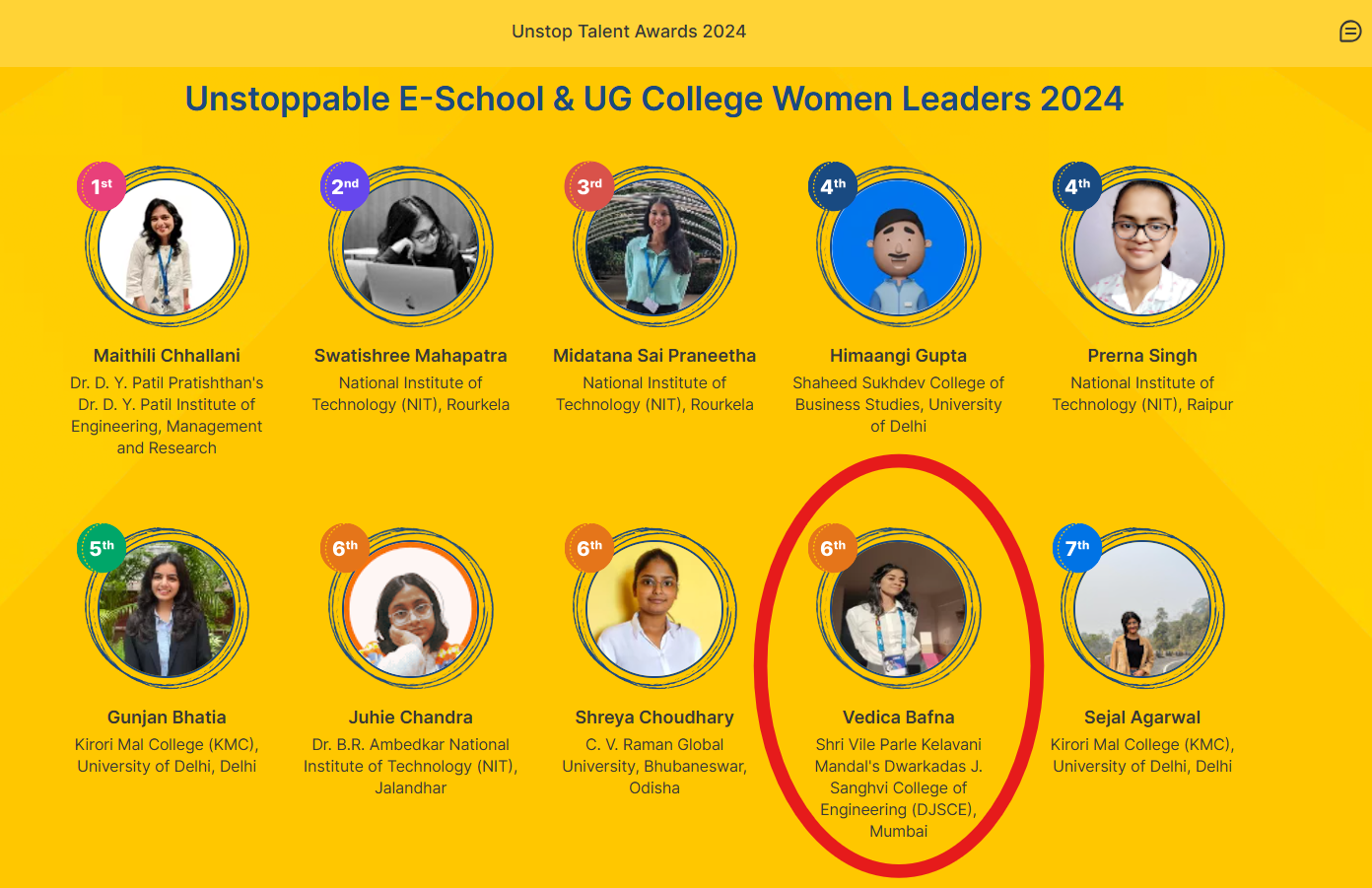 Top 10 Female Student Leaders in India & Top 80 Unstoppable E-School Leaders